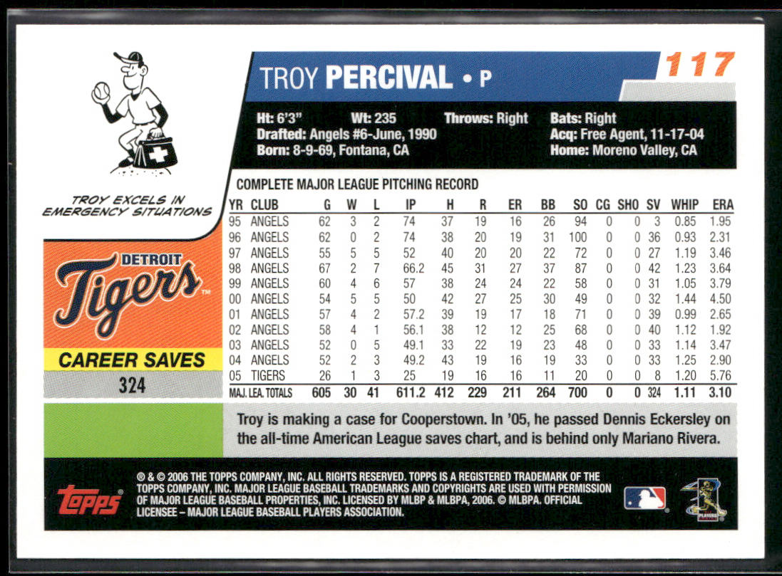 Troy Percival 2006 Topps #117 Detroit Tigers back