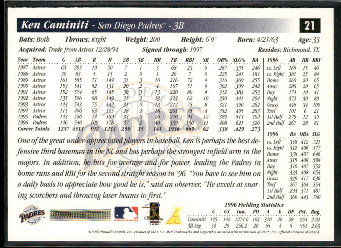 Ken Caminiti 1997 Score #21 San Diego Padres back