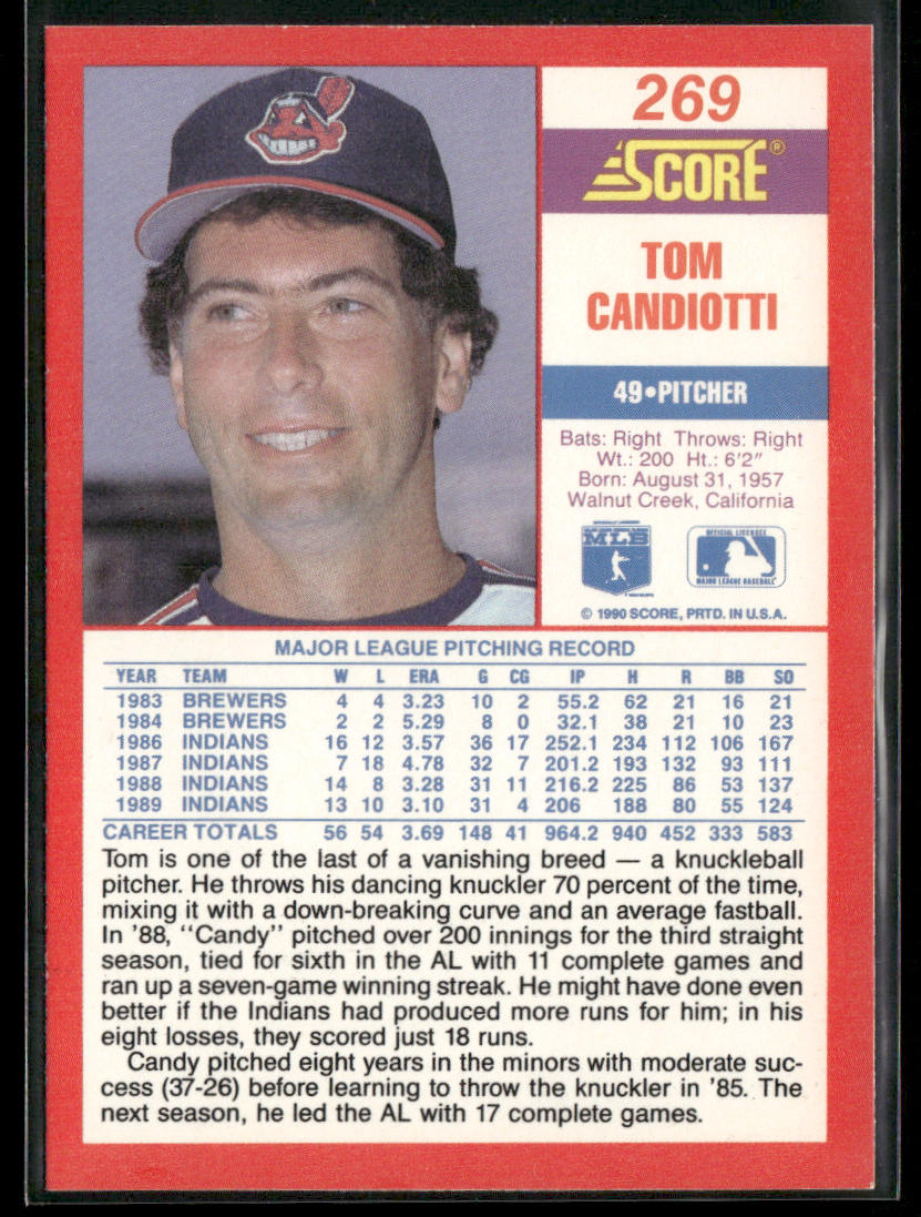 Tom Candiotti 1990 Score #269 Cleveland Indians
