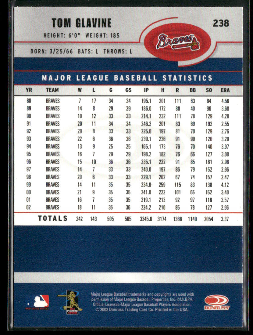 Tom Glavine 2003 Donruss #238 Atlanta Braves back