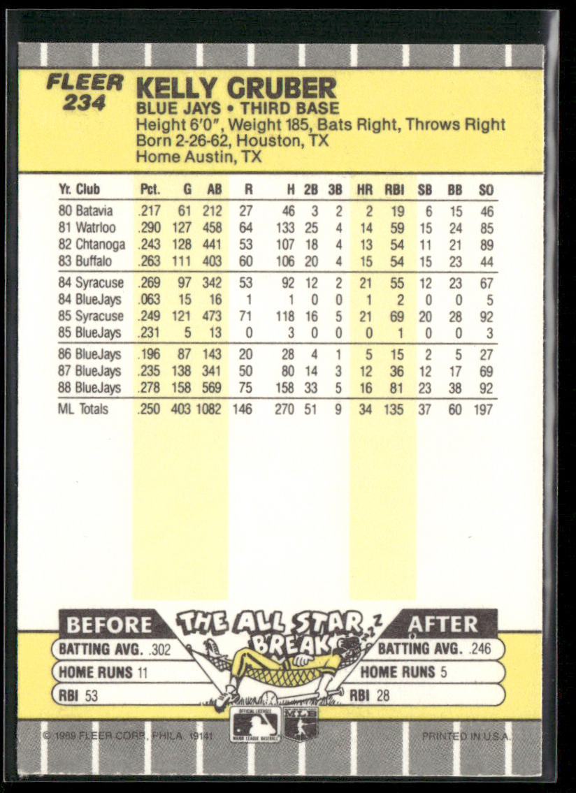 Kelly Gruber 1989 Fleer #234 Toronto Blue Jays