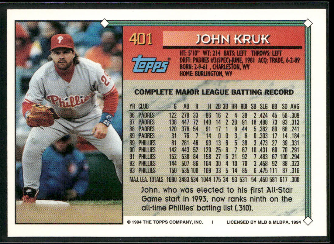 John Kruk 1994 Topps #401 Philadelphia Phillies