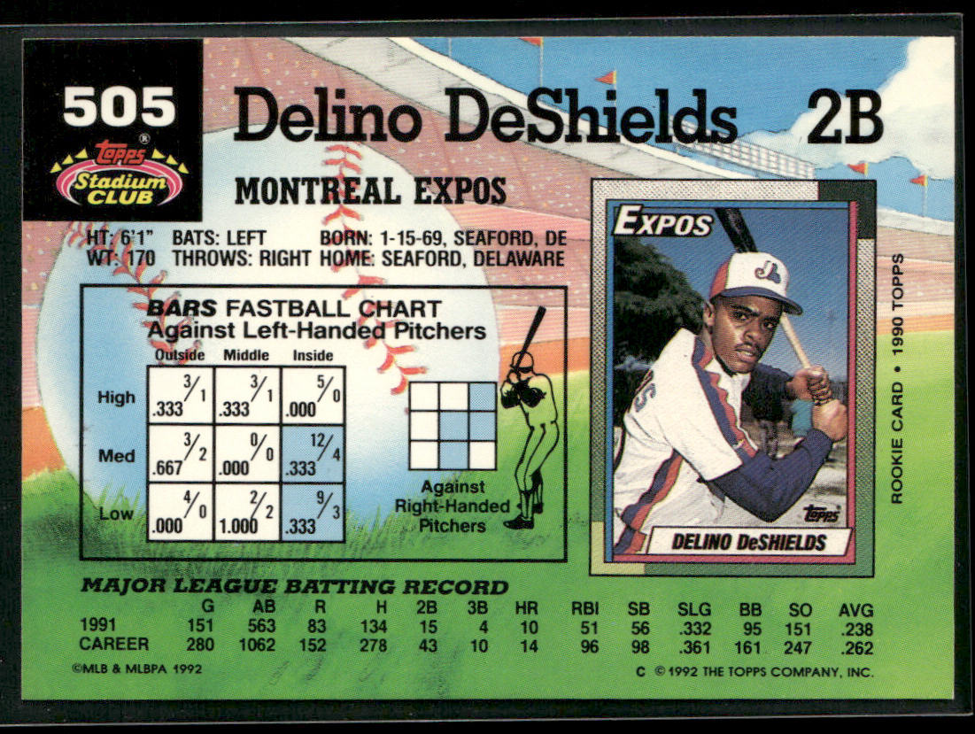 Delino DeShields 1992 Stadium Club #505b Montreal Expos