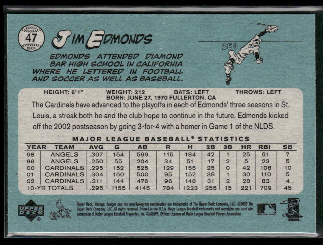 Jim Edmonds 2003 Upper Deck Vintage #47 St. Louis Cardinals