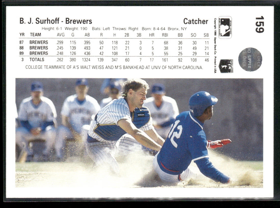 B.J. Surhoff 1990 Upper Deck #159a Milwaukee Brewers