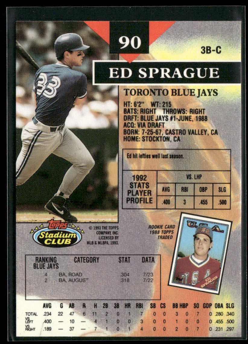 Ed Sprague 1993 Stadium Club #90 Toronto Blue Jays
