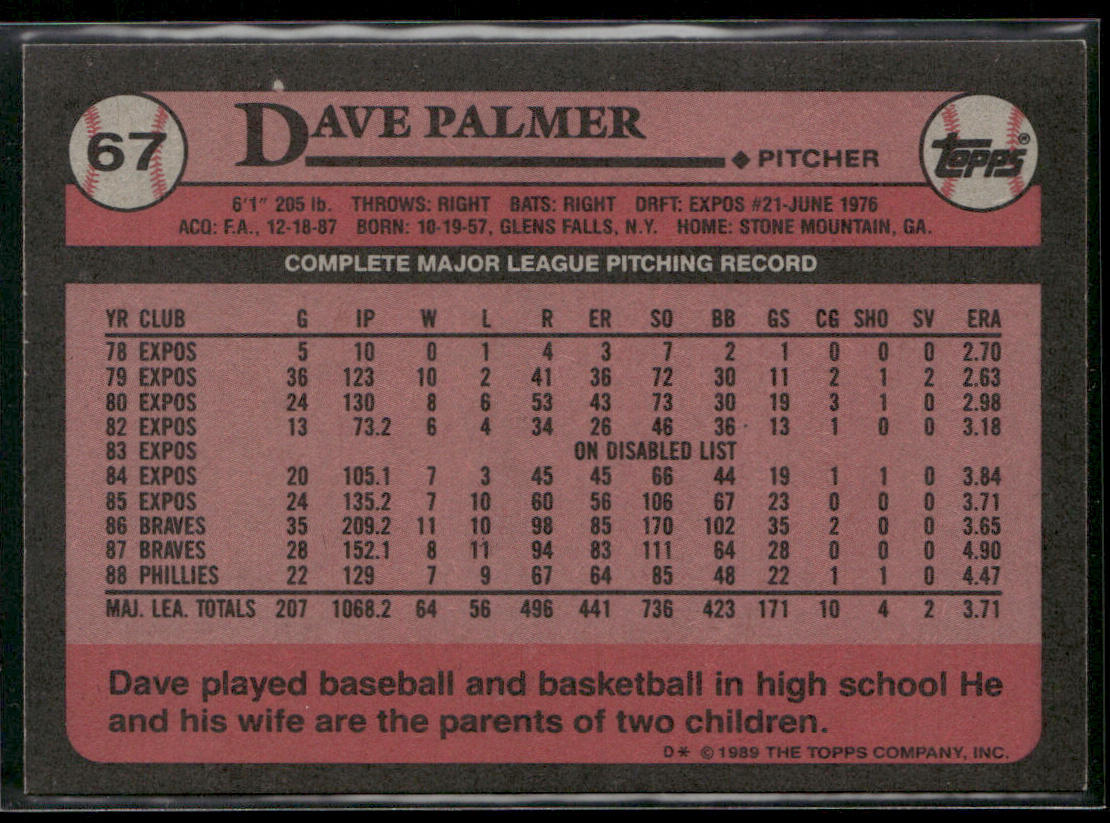 Dave Palmer 1989 Topps #67 Philadelphia Phillies back