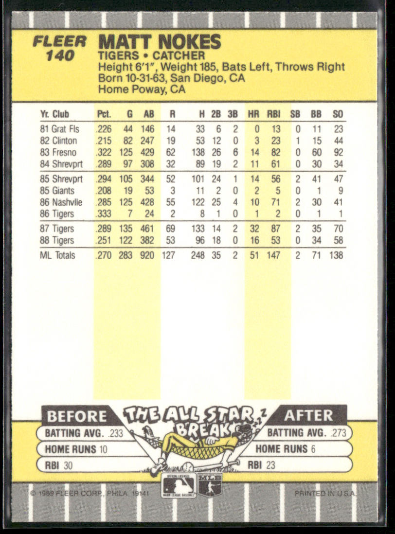 Matt Nokes 1989 Fleer #140 Detroit Tigers