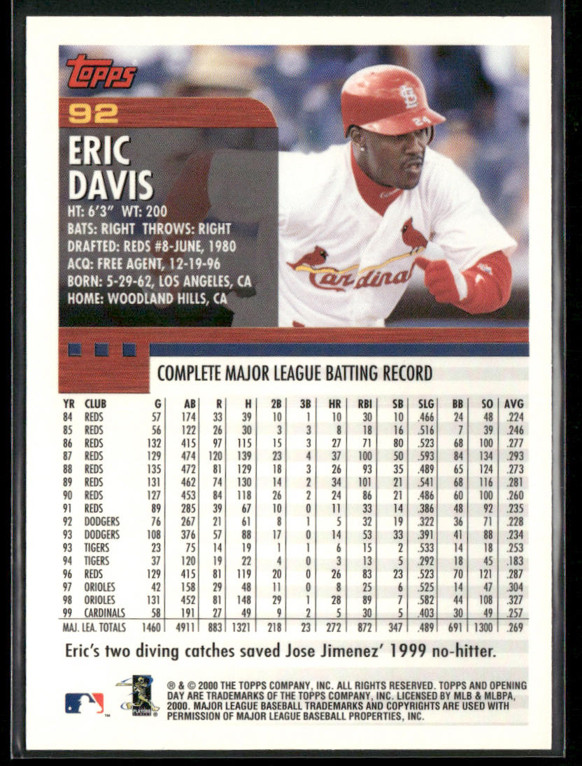 Eric Davis 2000 Topps Opening Day #92 St. Louis Cardinals back