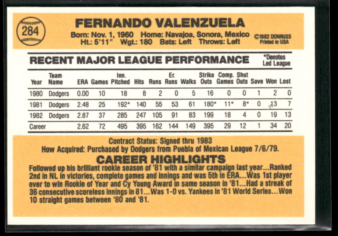 Fernando Valenzuela 1983 Donruss #284 Los Angeles Dodgers