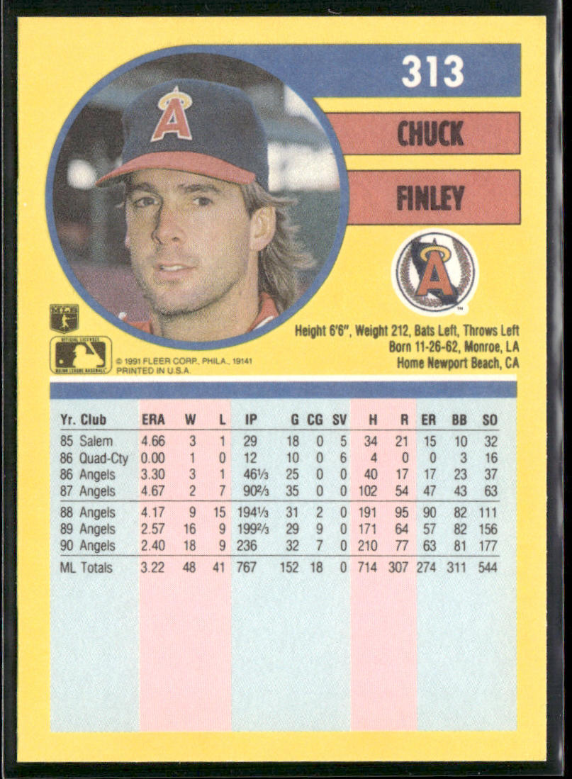 Chuck Finley 1991 Fleer #313b California Angels back