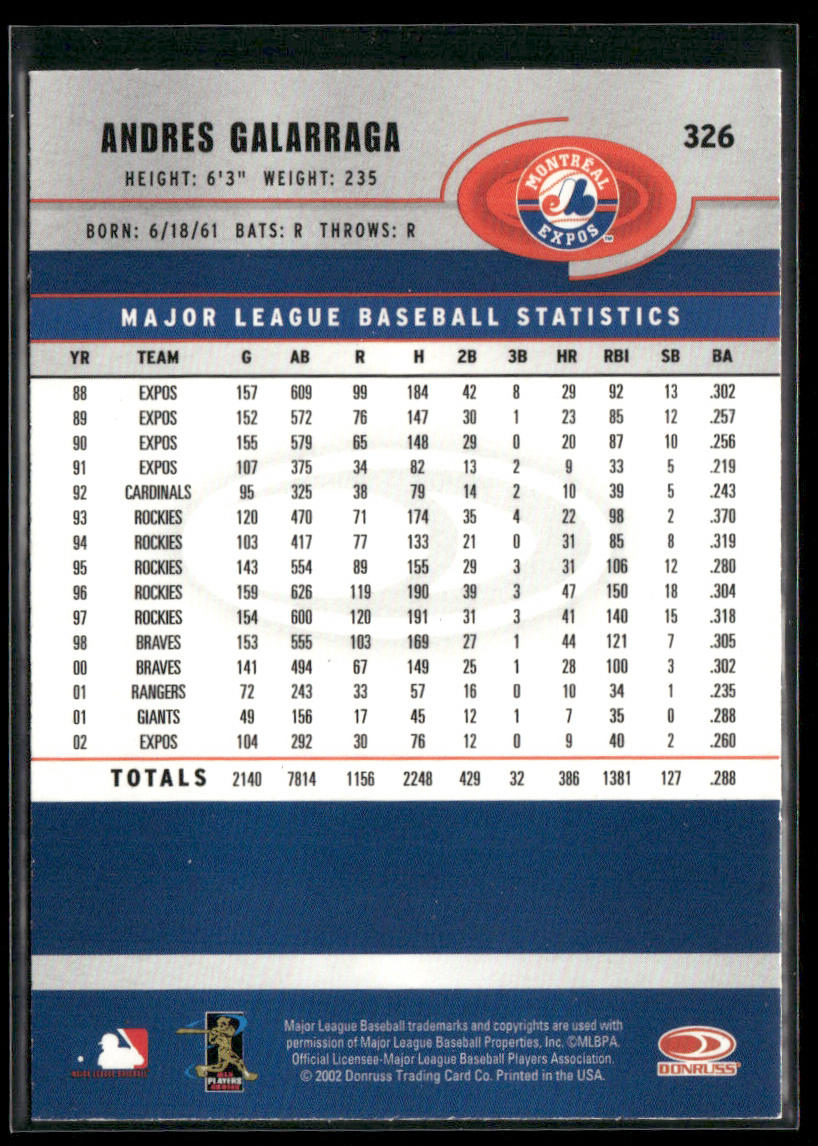 Andres Galarraga 2003 Donruss #326 Montreal Expos