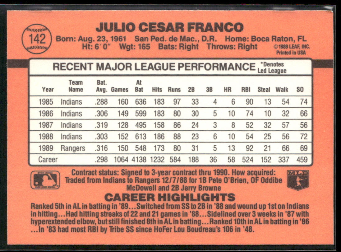 Julio Franco 1990 Donruss #142c Texas Rangers back