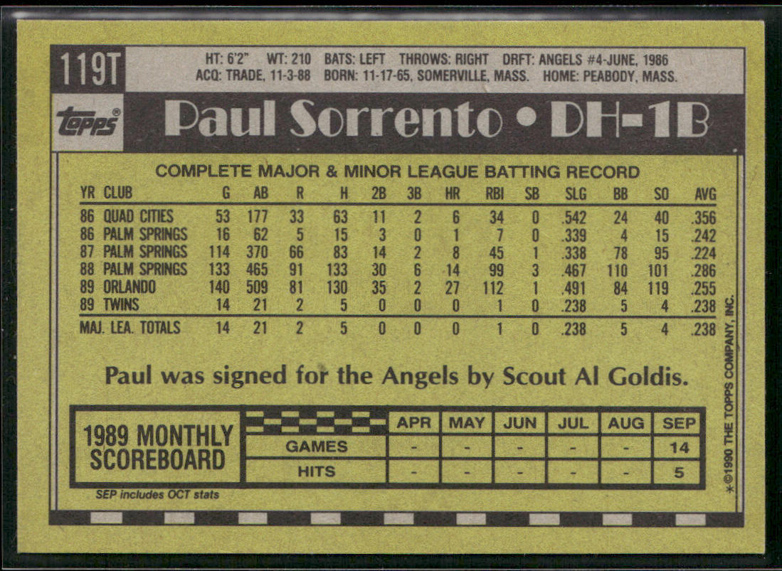 Paul Sorrento 1990 Topps Traded #119T RC Minnesota Twins back