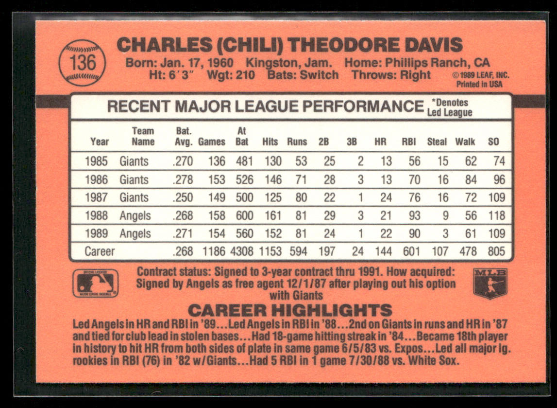 Chili Davis 1990 Donruss #136 California Angels back