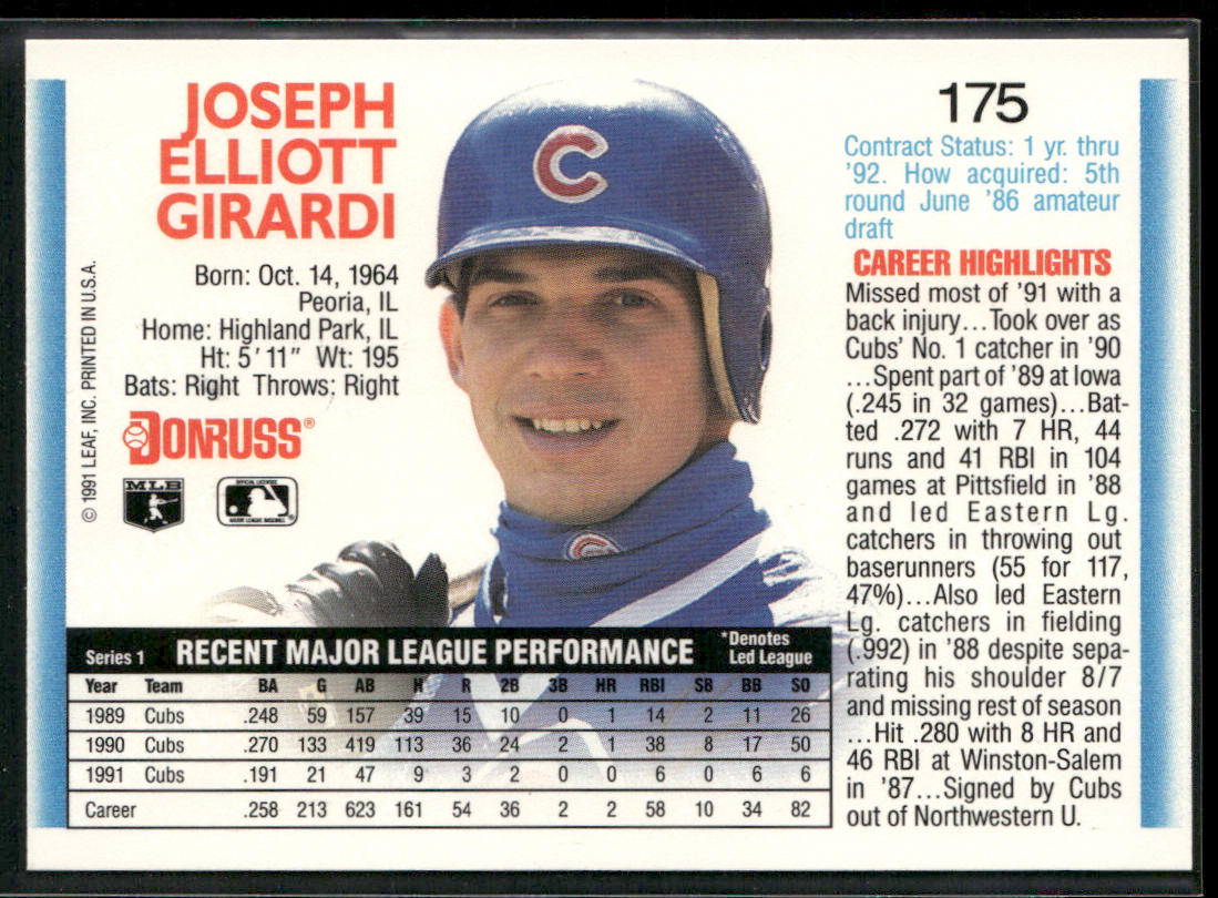 Joe Girardi 1992 Donruss #175b Chicago Cubs back