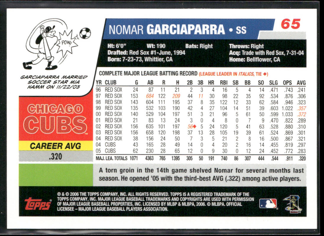 Nomar Garciaparra 2006 Topps #65 Chicago Cubs back