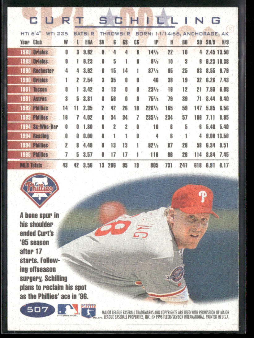 Curt Schilling 1996 Fleer #507 Philadelphia Phillies
