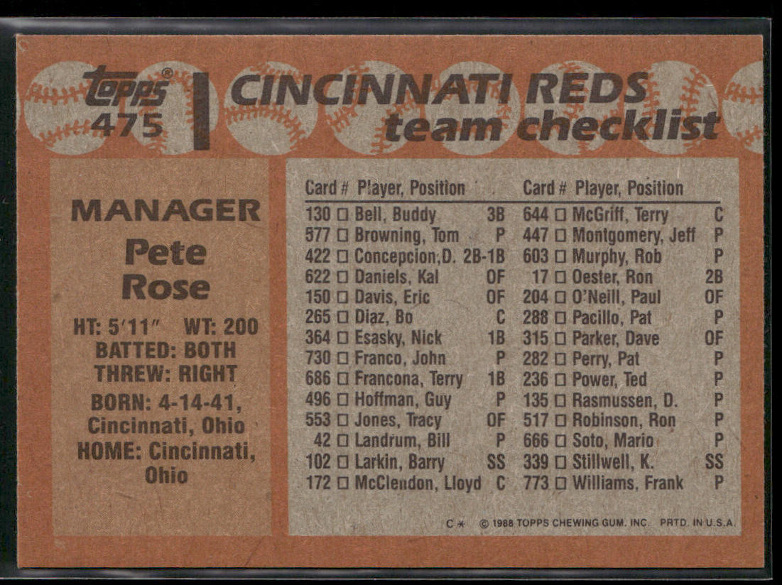 Pete Rose 1988 Topps #475 Cincinnati Reds back