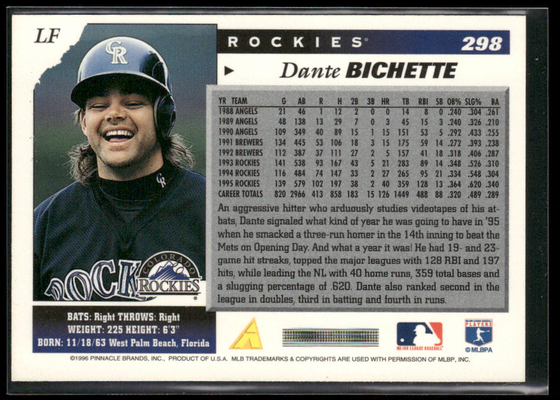 Dante Bichette 1996 Score #298 Colorado Rockies