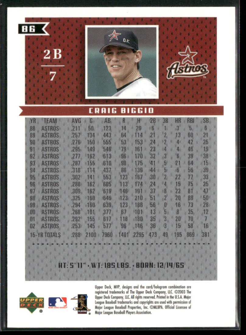 Craig Biggio 2003 Upper Deck MVP #86 Houston Astros