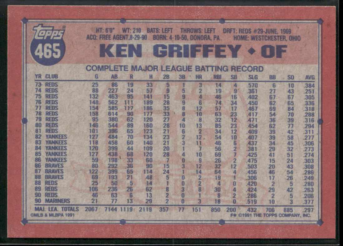 Ken Griffey 1991 Topps #465 Seattle Mariners