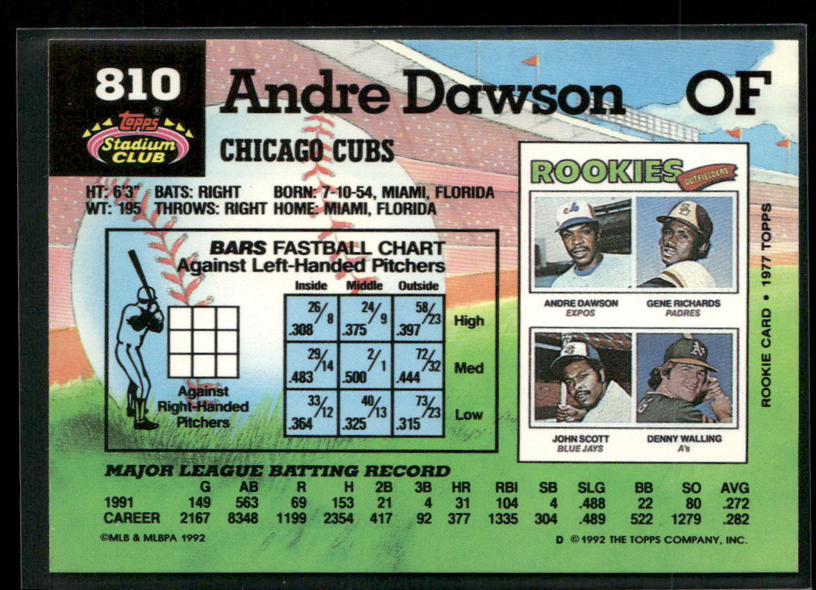 Andre Dawson 1992 Stadium Club #810 Chicago Cubs