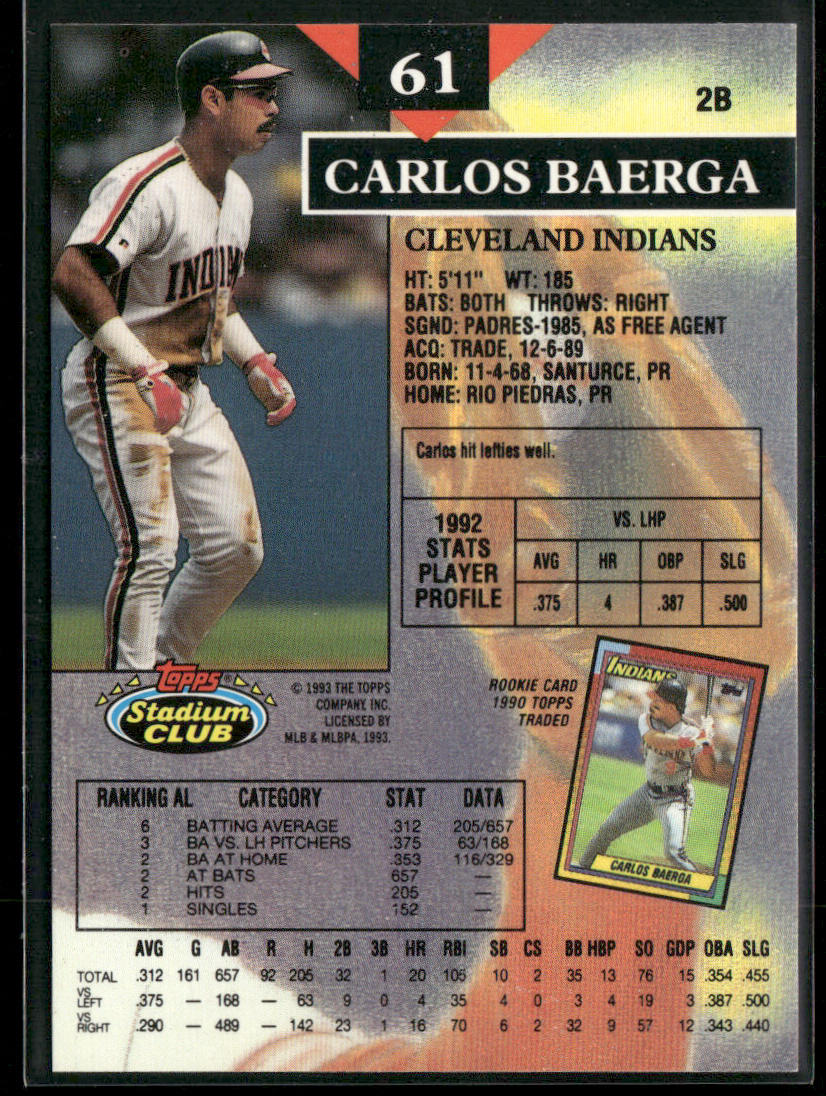 Carlos Baerga 1993 Stadium Club #61 Cleveland Indians