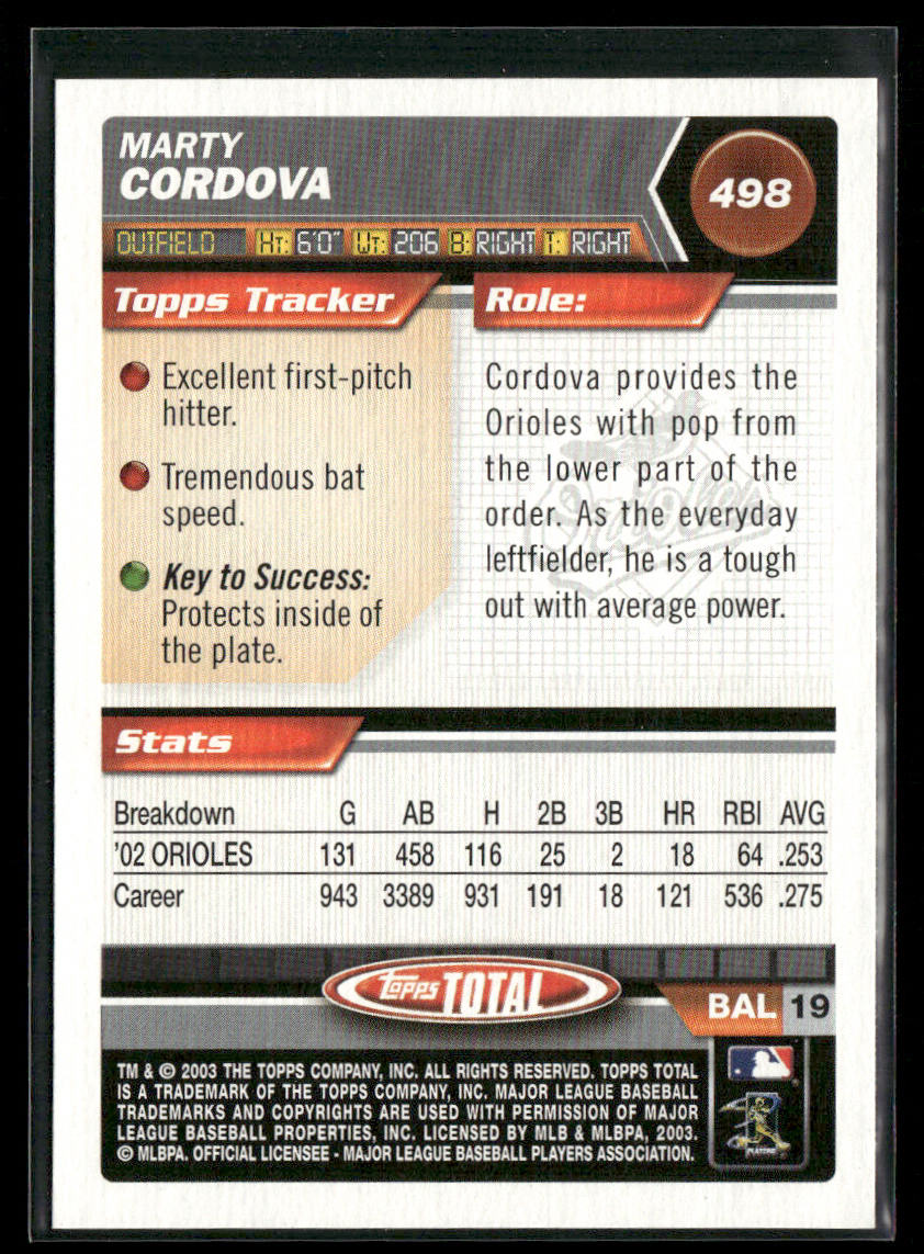 Marty Cordova 2003 Topps Total #498 Baltimore Orioles