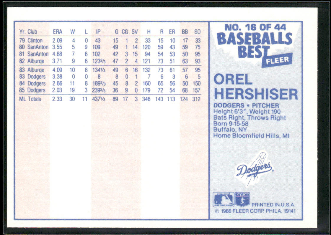 Orel Hershiser 1986 Fleer Baseball's Best Sluggers vs. Pitchers #16 Dodgers