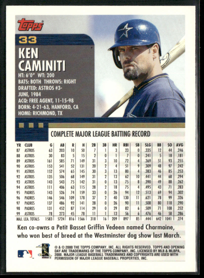 Ken Caminiti 2000 Topps Opening Day #33 Houston Astros back