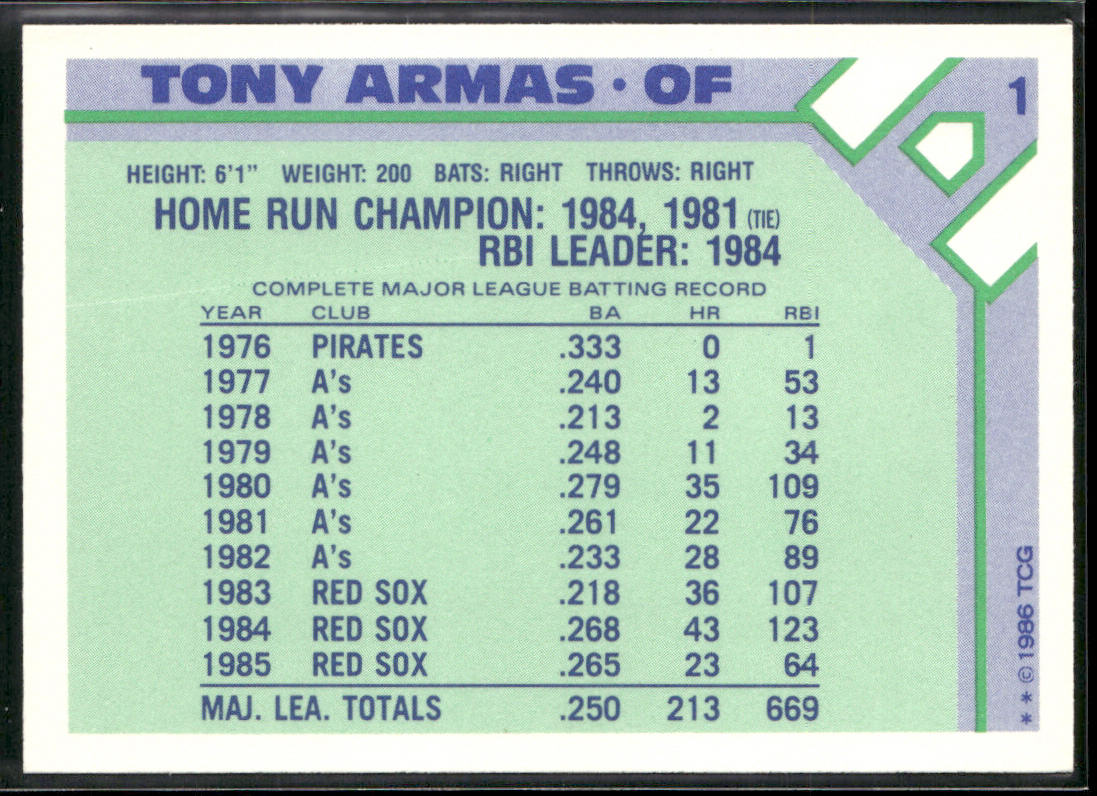 Tony Armas 1986 Topps Baseball Champion Superstars #1 Boston Red Sox