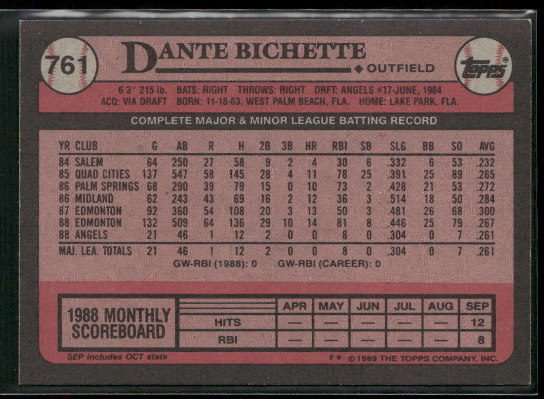 Dante Bichette 1989 Topps #761 RC California Angels back