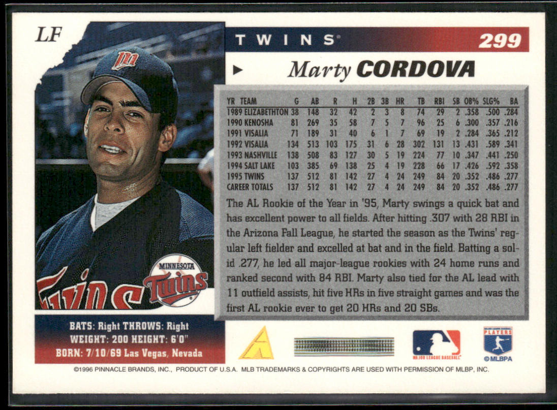 Marty Cordova 1996 Score #299 Minnesota Twins