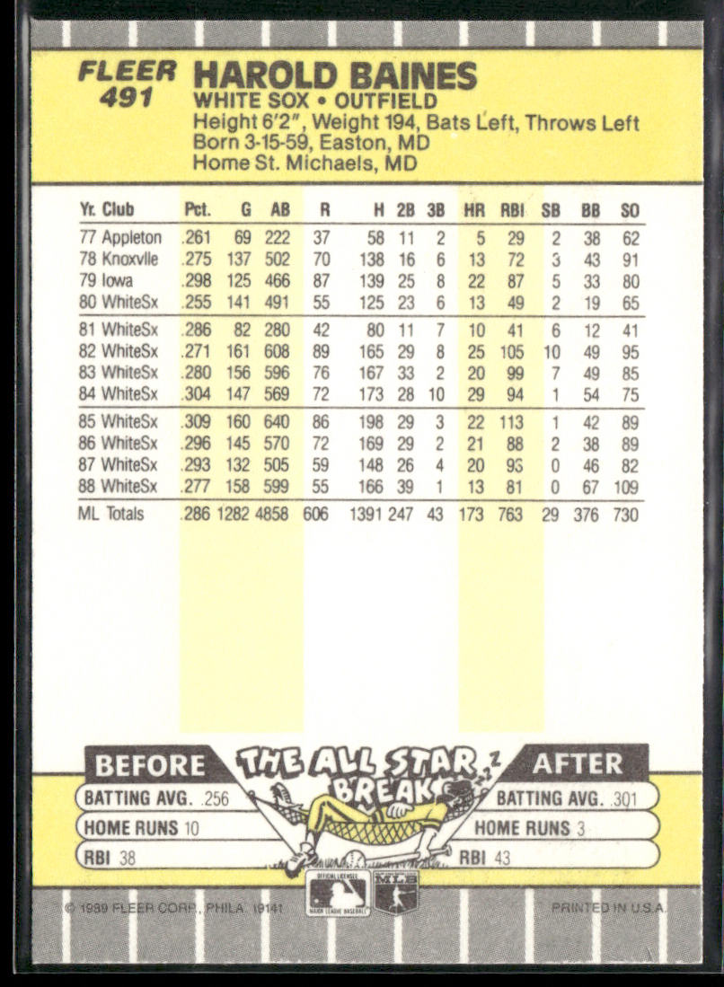 Harold Baines 1989 Fleer #491 Chicago White Sox