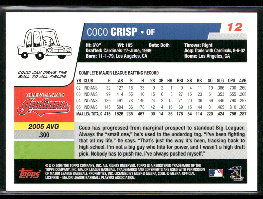 Coco Crisp 2006 Topps #12 Cleveland Indians back