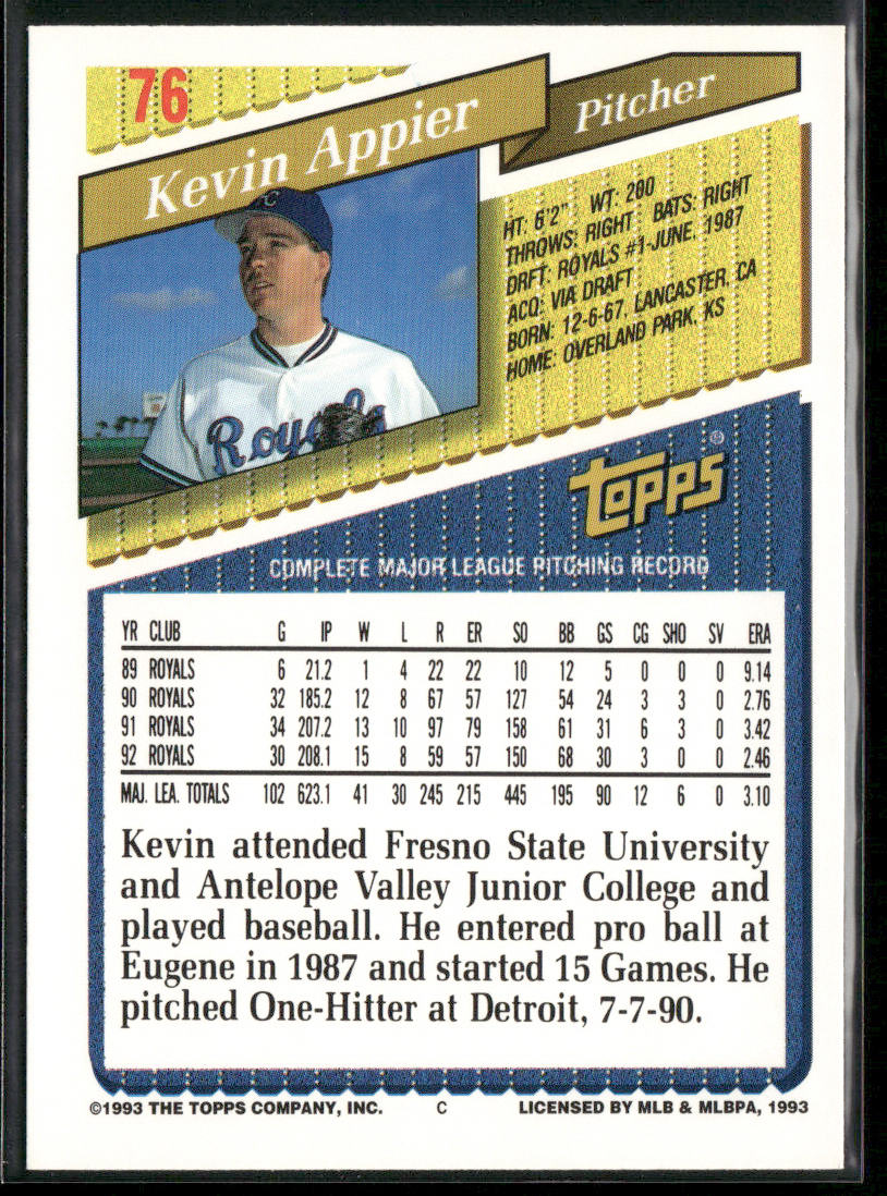 Kevin Appier 1993 Topps Gold #76 Kansas City Royals