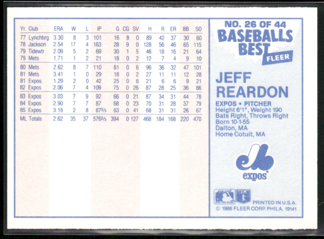 Jeff Reardon 1986 Fleer Baseball's Best Sluggers vs. Pitchers #26 Montreal Expos