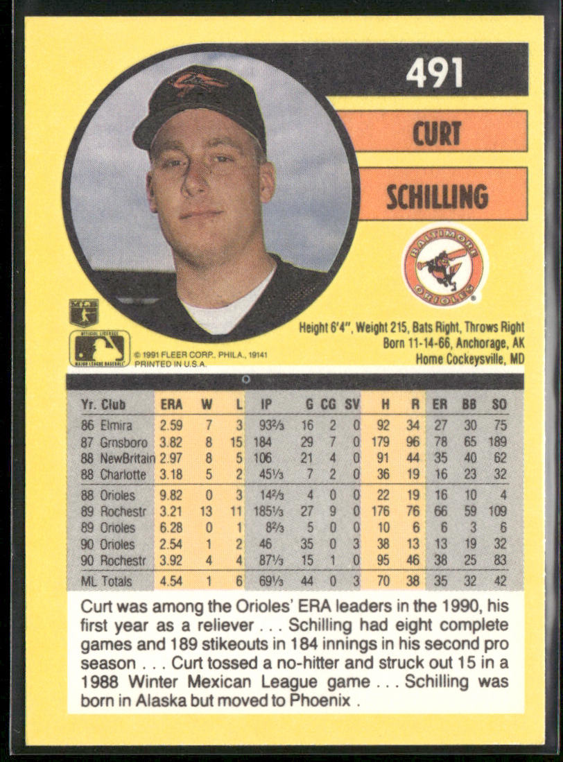 Curt Schilling 1991 Fleer #491 Baltimore Orioles