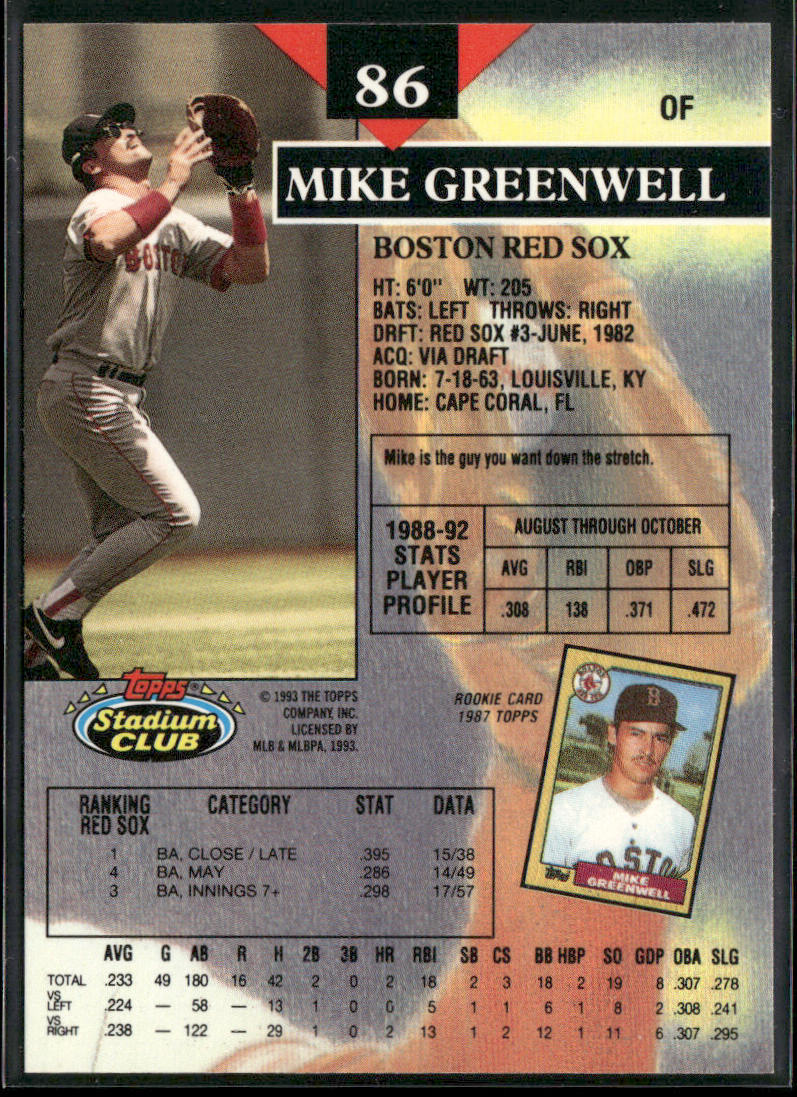 Mike Greenwell 1993 Stadium Club #86 Boston Red Sox