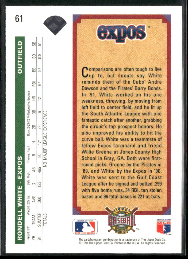 Rondell White 1992 Upper Deck #61 Montreal Expos