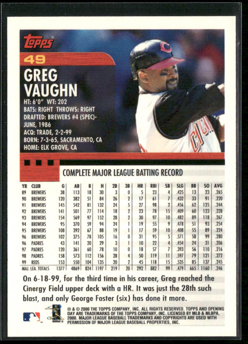 Greg Vaughn 2000 Topps Opening Day #49 Cincinnati Reds back