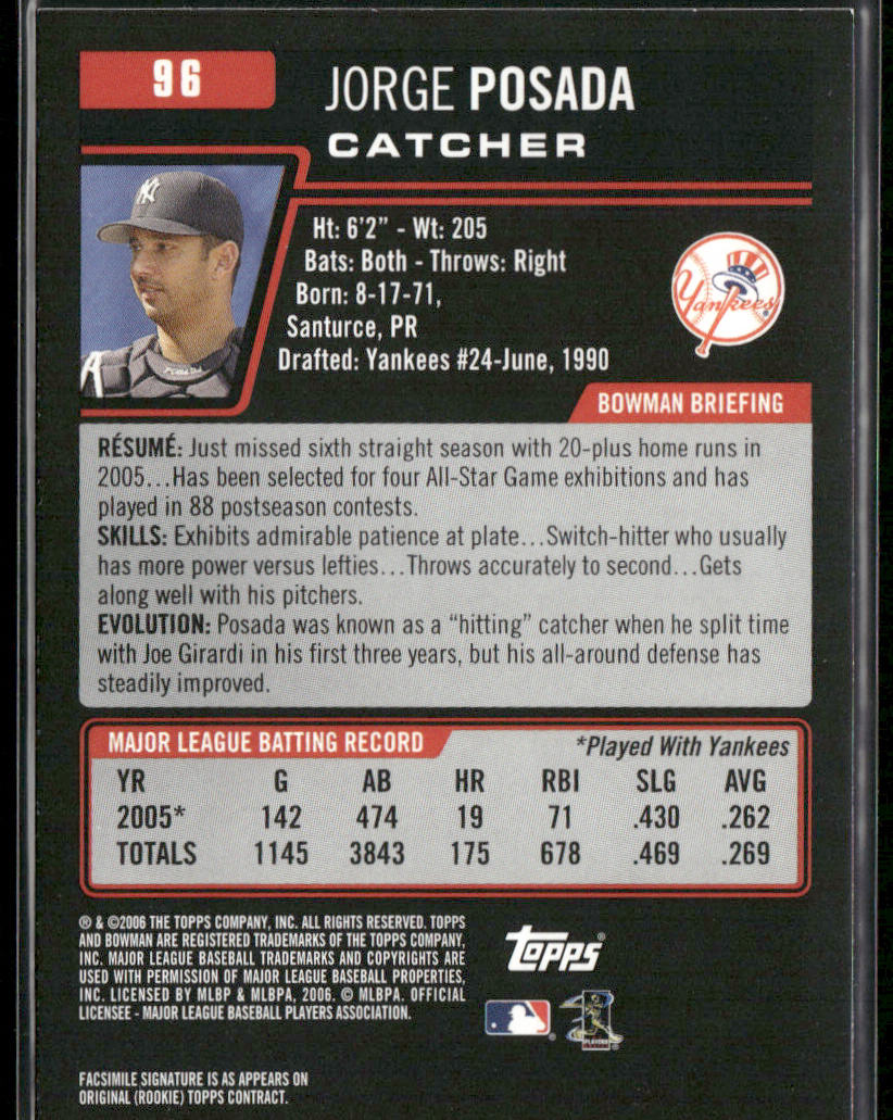 Jorge Posada 2006 Bowman #96 New York Yankees back