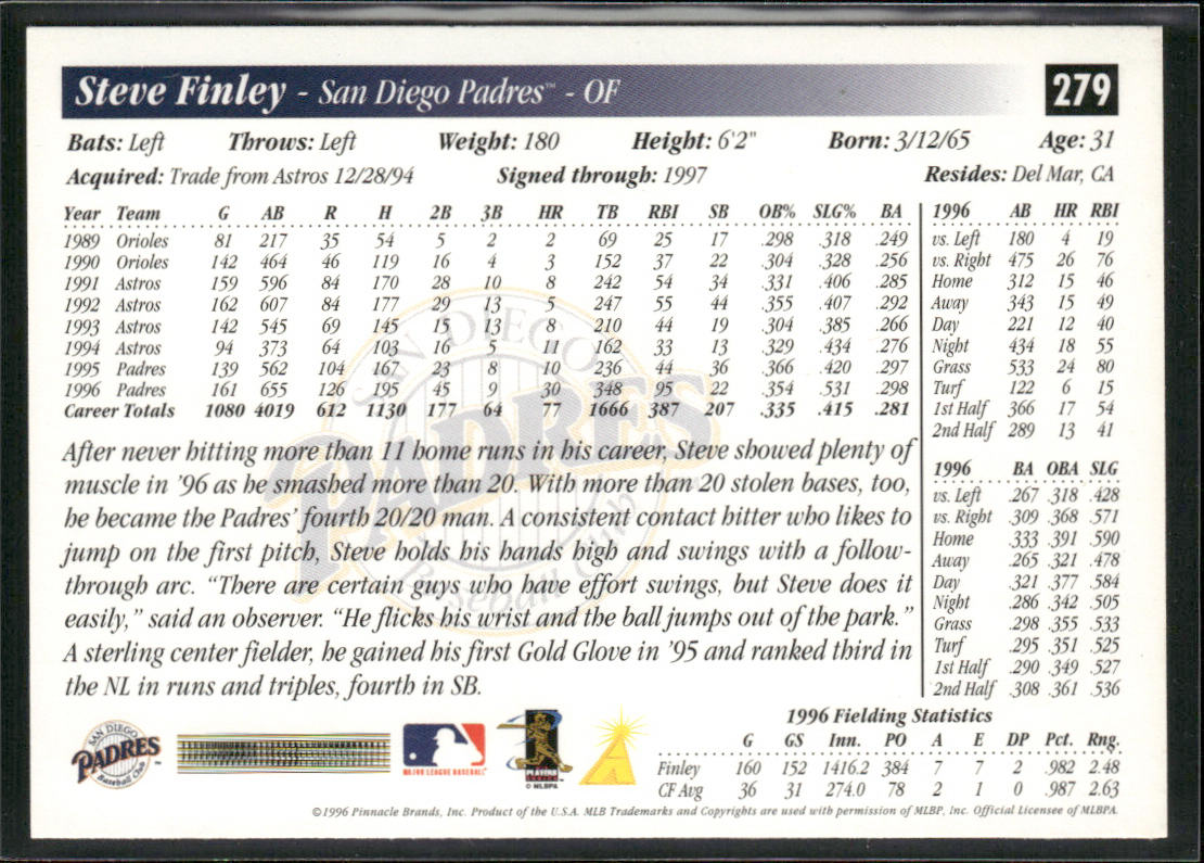 Steve Finley 1997 Score #279 San Diego Padres back