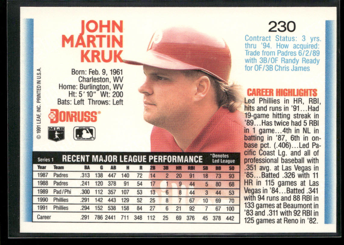 John Kruk 1992 Donruss #230 Philadelphia Phillies back