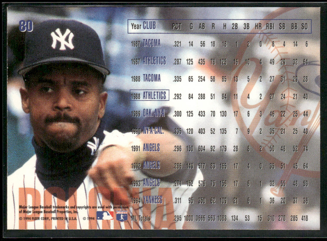 Luis Polonia 1995 Fleer #80 New York Yankees