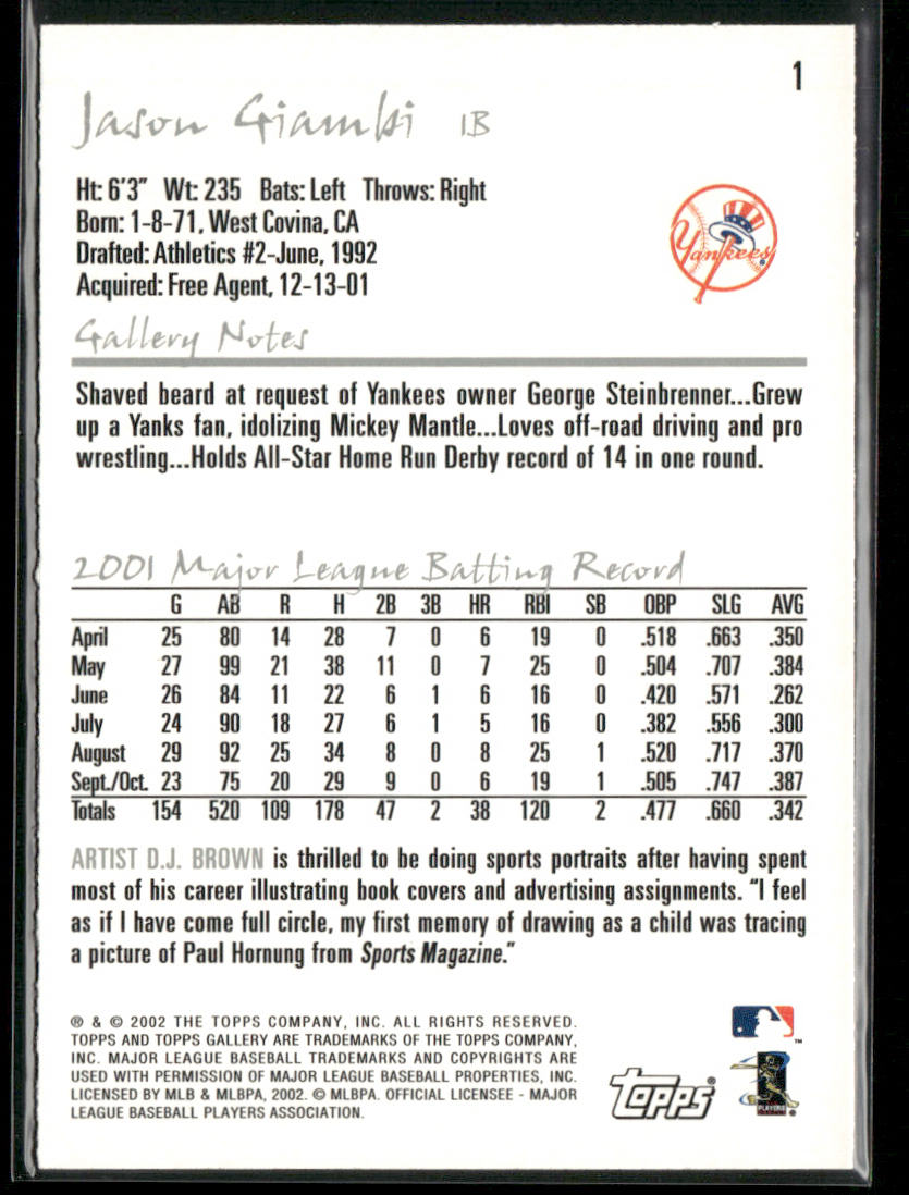 Jason Giambi 2002 Topps Gallery #1 New York Yankees