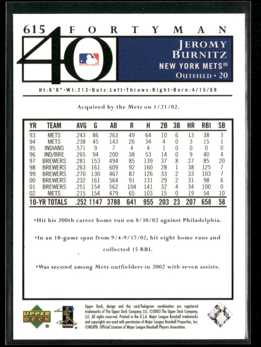 Jeromy Burnitz 2003 Upper Deck 40-Man #615 New York Mets