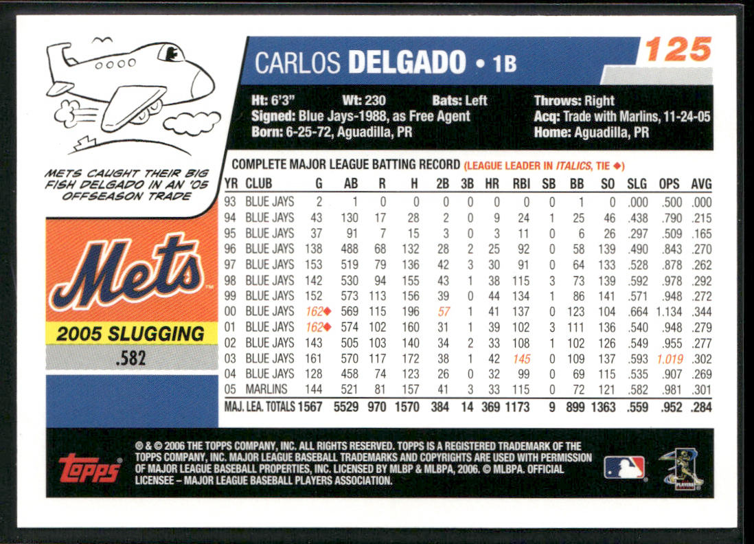 Carlos Delgado 2006 Topps #125 New York Mets back
