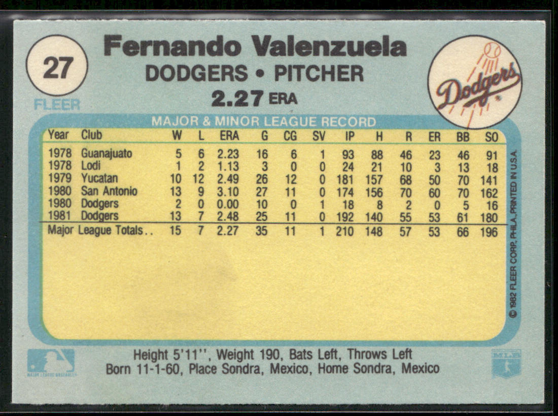 Fernando Valenzuela 1982 Fleer #27 Los Angeles Dodgers